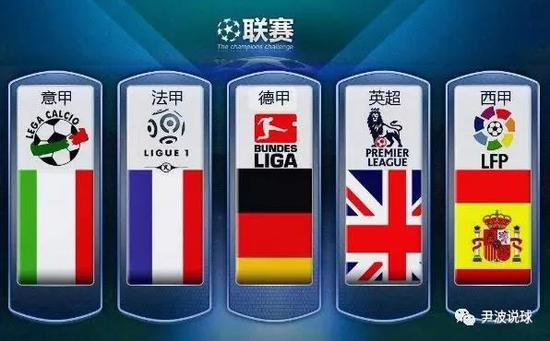 場也將成為